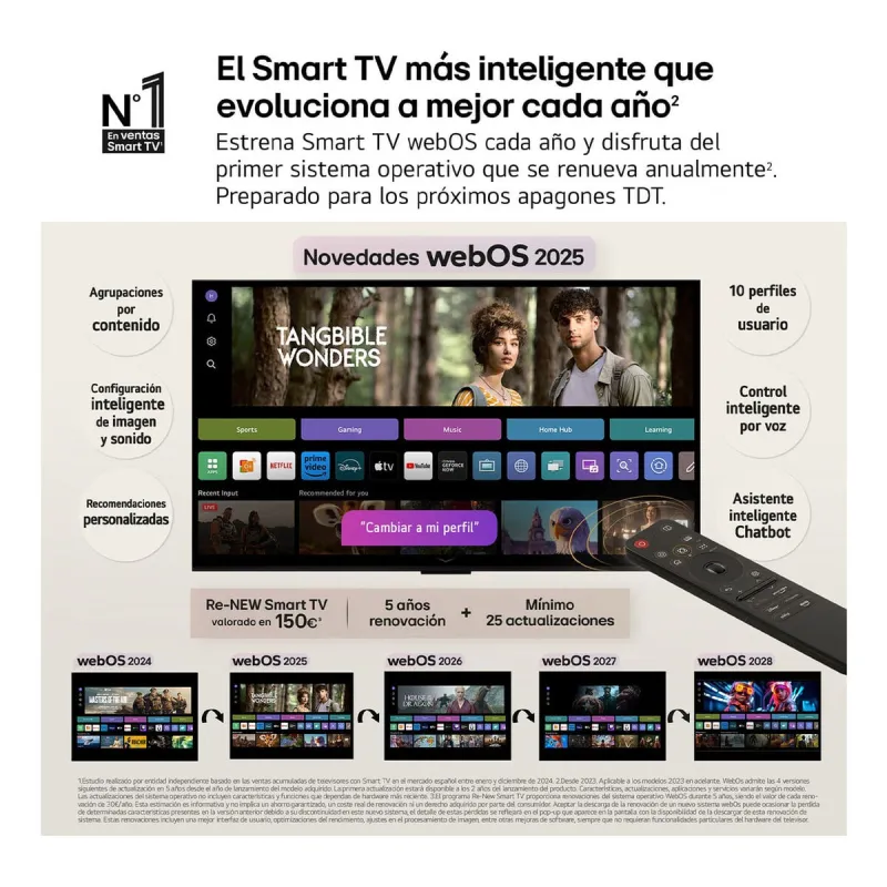 Viedais TV LG 65QNED84A6C.AEU 4K Ultra HD 65"